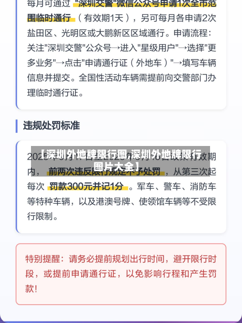 【深圳外地牌限行图,深圳外地牌限行图片大全】-第2张图片