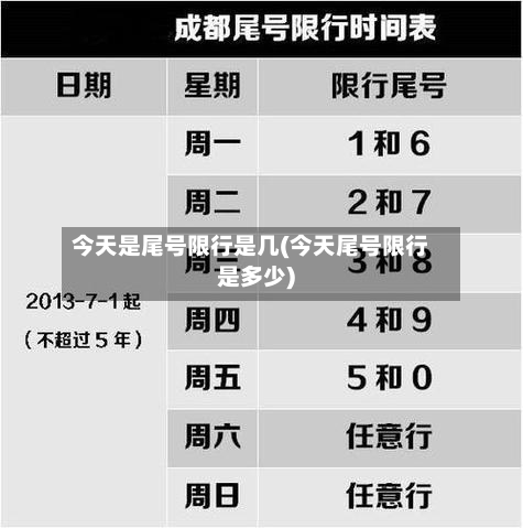 今天是尾号限行是几(今天尾号限行是多少)-第2张图片