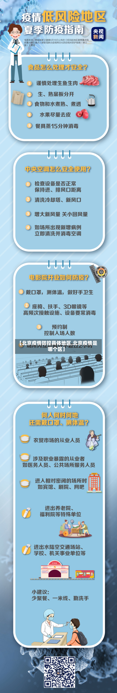 【北京疫情防控具体地区,北京疫情是哪个区】-第2张图片