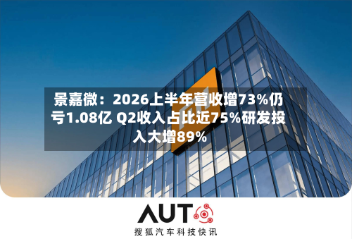 景嘉微：2026上半年营收增73%仍亏1.08亿 Q2收入占比近75%研发投入大增89%