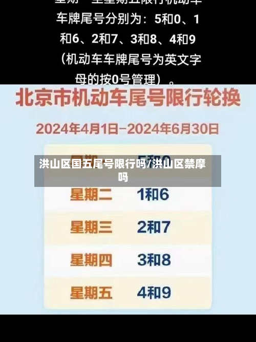 洪山区国五尾号限行吗/洪山区禁摩吗-第3张图片