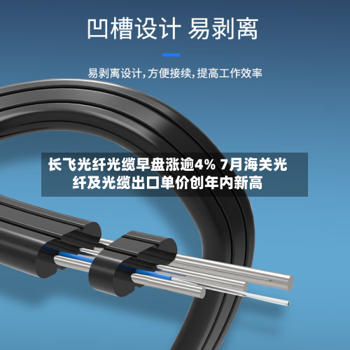 长飞光纤光缆早盘涨逾4% 7月海关光纤及光缆出口单价创年内新高-第1张图片