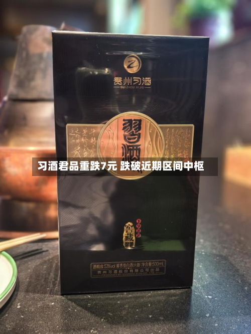 习酒君品重跌7元 跌破近期区间中枢-第2张图片