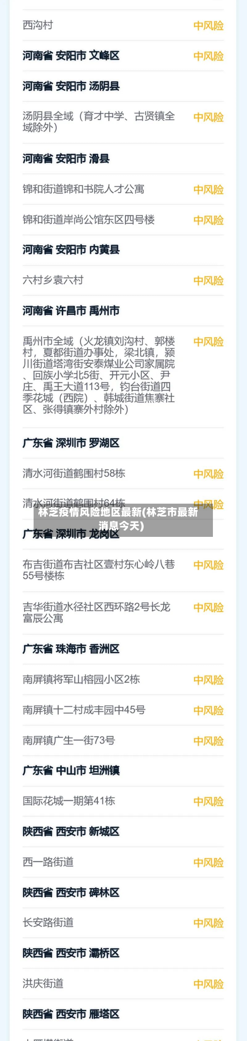 林芝疫情风险地区最新(林芝市最新消息今天)-第3张图片