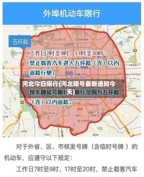 河北今日限行(河北限号最新通知今天)