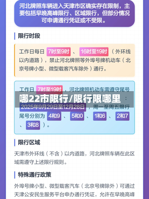 哪22市限行/限行限哪里