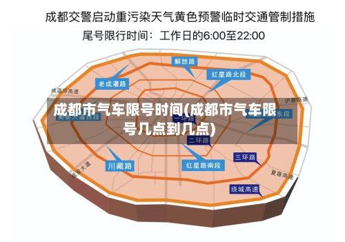 成都市气车限号时间(成都市气车限号几点到几点)