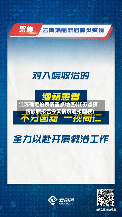 江苏确定的疫情重点地区(江苏省疫情最新报告今天情况通报图表)