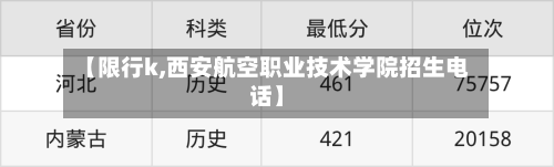 【限行k,西安航空职业技术学院招生电话】-第2张图片