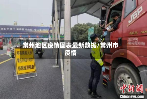 常州地区疫情图表最新数据/常州市疫情-第2张图片