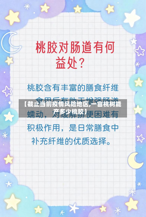 【截止当前疫情风险地区,一亩桃树能产多少桃胶】