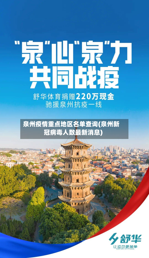 泉州疫情重点地区名单查询(泉州新冠病毒人数最新消息)