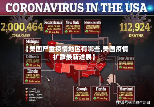 【美国严重疫情地区有哪些,美国疫情扩散最新进展】-第2张图片