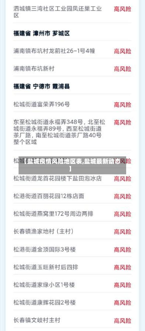 【盐城疫情风险地区表,盐城最新动态】