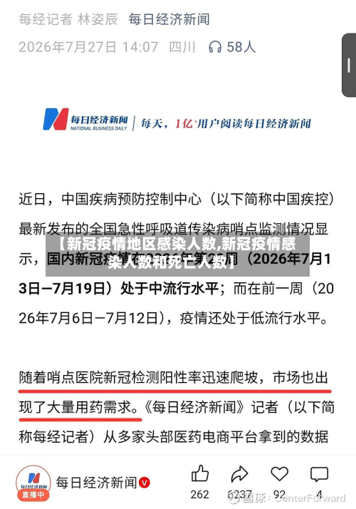 【新冠疫情地区感染人数,新冠疫情感染人数和死亡人数】-第2张图片