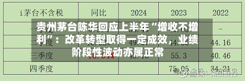 贵州茅台陈华回应上半年“增收不增利”：改革转型取得一定成效，业绩阶段性波动亦属正常