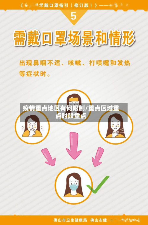疫情重点地区有何限制/重点区域重点时段重点