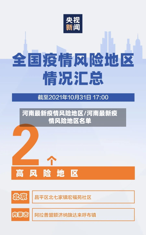 河南最新疫情风险地区/河南最新疫情风险地区名单