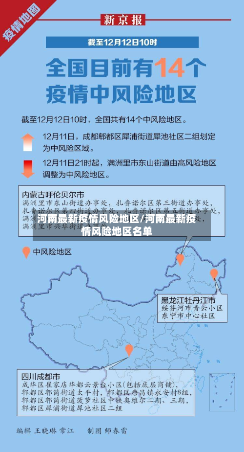 河南最新疫情风险地区/河南最新疫情风险地区名单-第2张图片
