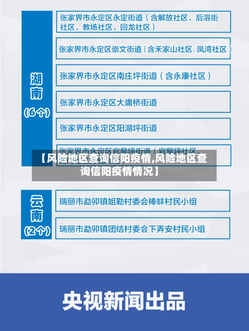 【风险地区查询信阳疫情,风险地区查询信阳疫情情况】-第2张图片