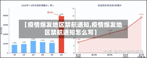 【疫情爆发地区禁航通知,疫情爆发地区禁航通知怎么写】-第3张图片