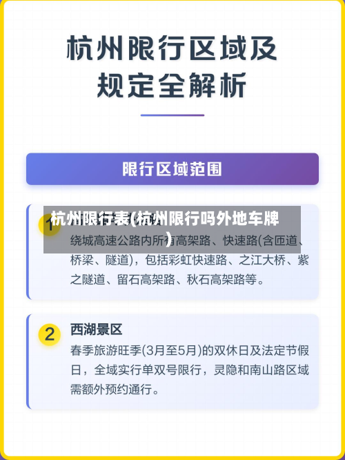 杭州限行表(杭州限行吗外地车牌)-第2张图片