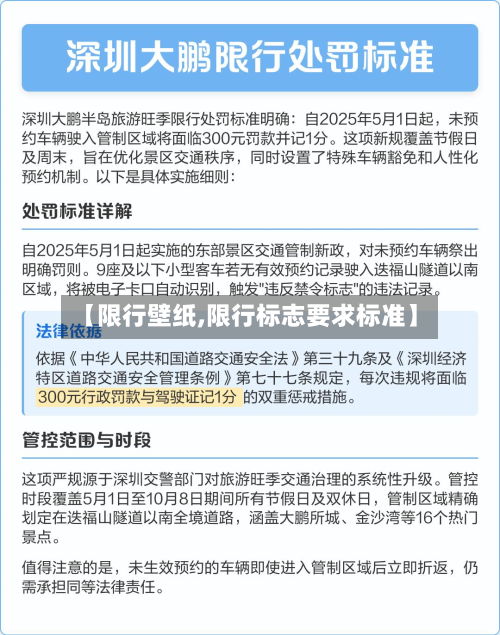 【限行壁纸,限行标志要求标准】