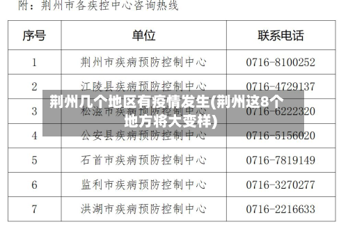 荆州几个地区有疫情发生(荆州这8个地方将大变样)