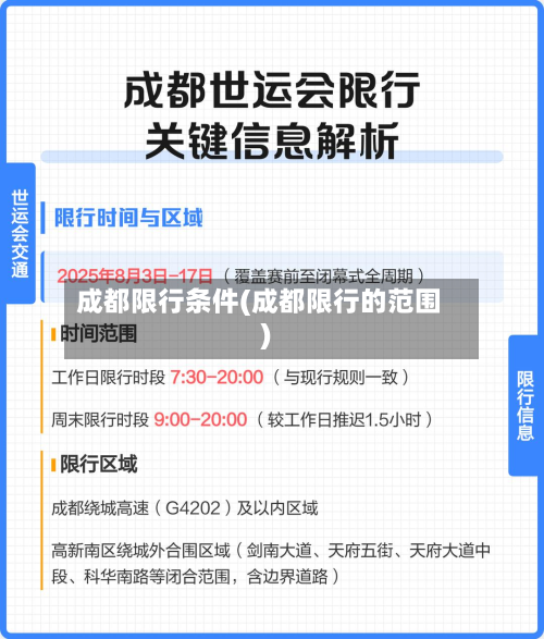 成都限行条件(成都限行的范围)