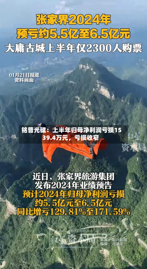 铭普光磁：上半年归母净利润亏损1539.4万元，亏损收窄-第3张图片