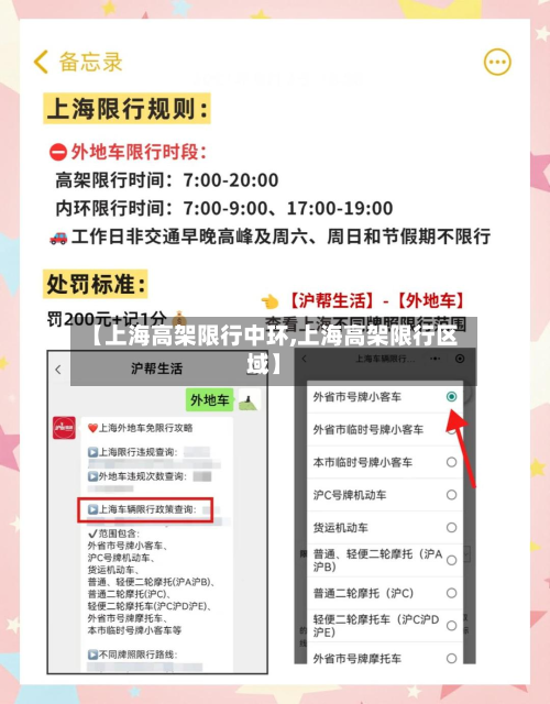 【上海高架限行中环,上海高架限行区域】-第2张图片