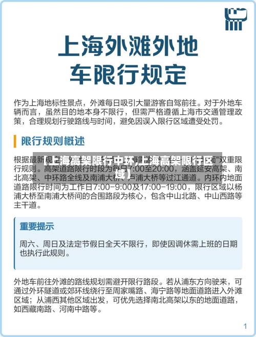 【上海高架限行中环,上海高架限行区域】