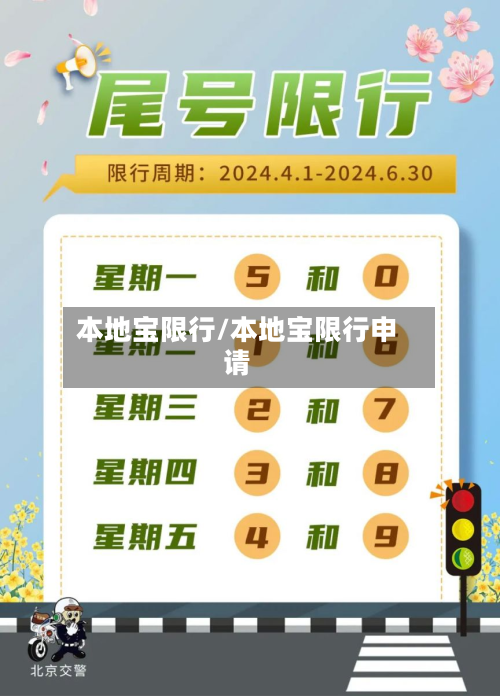 本地宝限行/本地宝限行申请-第2张图片