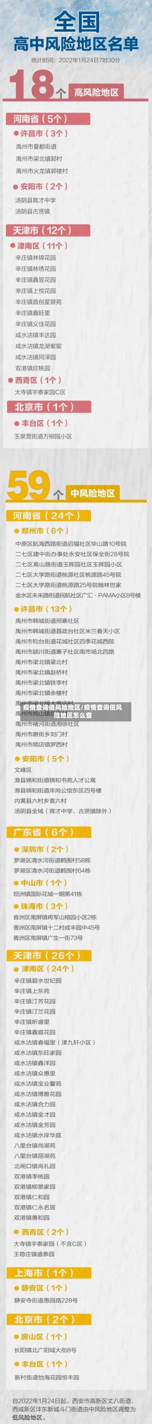 疫情查询低风险地区/疫情查询低风险地区怎么查