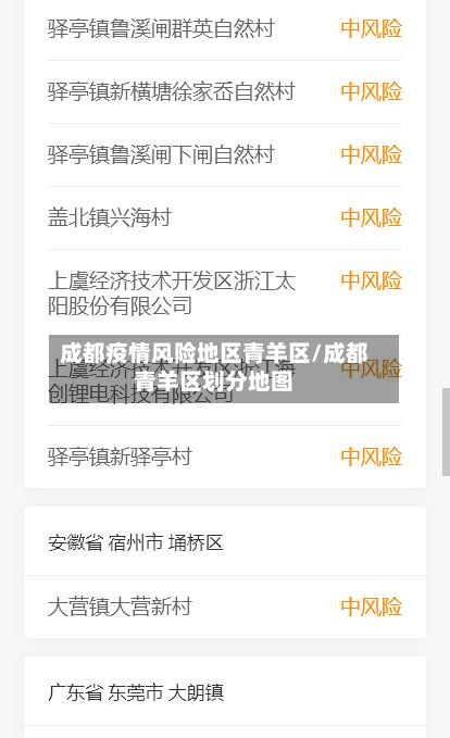 成都疫情风险地区青羊区/成都青羊区划分地图-第2张图片