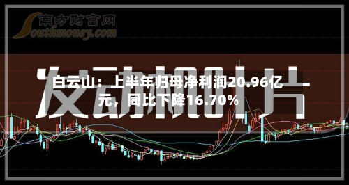 白云山：上半年归母净利润20.96亿元，同比下降16.70%-第2张图片