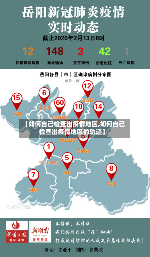 【如何自己检查出疫情地区,如何自己检查出疫情地区的轨迹】