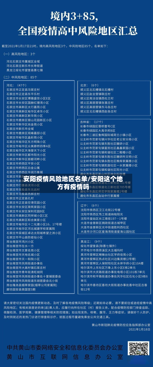 安阳疫情风险地区名单/安阳这个地方有疫情吗-第2张图片