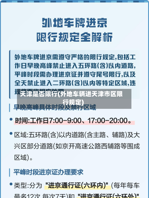 天津是否限行(外地车辆进天津市区限行规定)