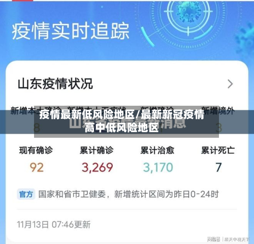 疫情最新低风险地区/最新新冠疫情高中低风险地区-第3张图片