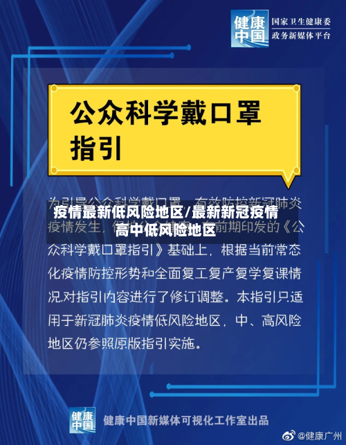 疫情最新低风险地区/最新新冠疫情高中低风险地区-第2张图片