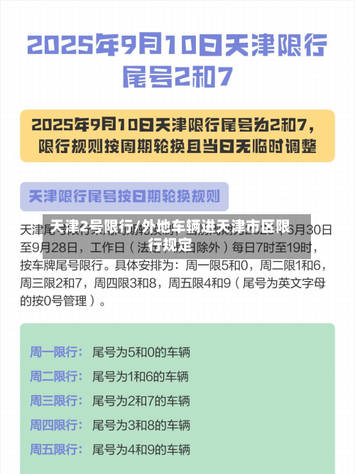 天津2号限行/外地车辆进天津市区限行规定