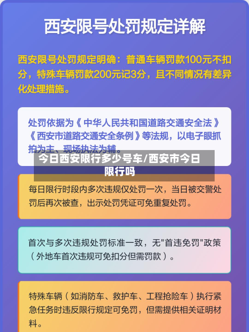 今日西安限行多少号车/西安市今日限行吗-第3张图片