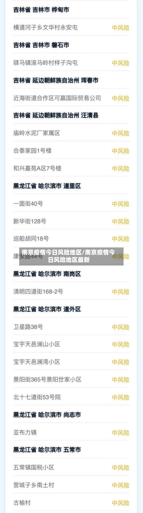 南京疫情今日风险地区/南京疫情今日风险地区最新-第2张图片