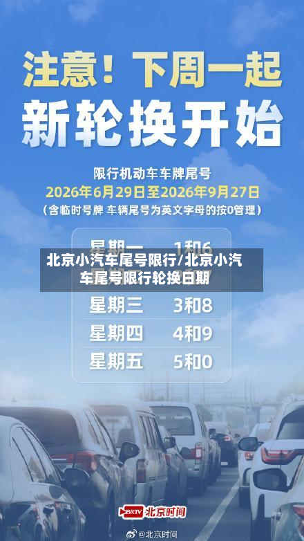 北京小汽车尾号限行/北京小汽车尾号限行轮换日期