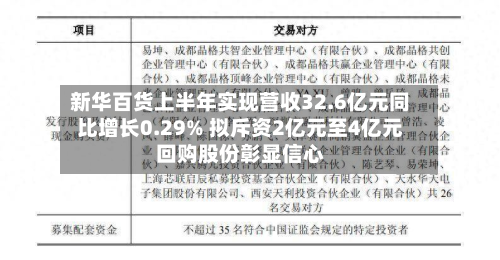 新华百货上半年实现营收32.6亿元同比增长0.29% 拟斥资2亿元至4亿元回购股份彰显信心