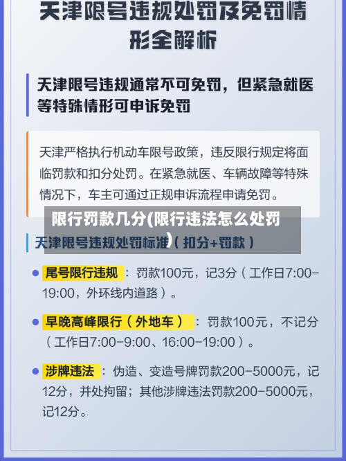 限行罚款几分(限行违法怎么处罚)-第2张图片
