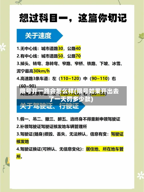 限号开一路会怎么样(限号如果开出去了一天罚多少款)