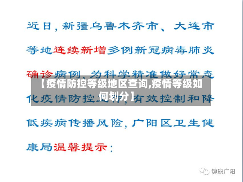 【疫情防控等级地区查询,疫情等级如何划分】-第2张图片