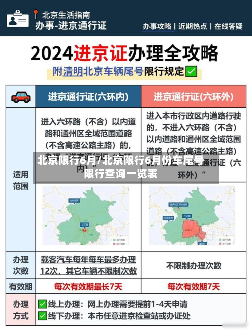 北京限行6月/北京限行6月份车尾号限行查询一览表-第2张图片